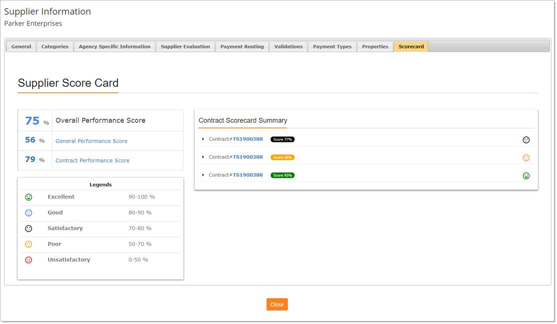 Supplier Score Card